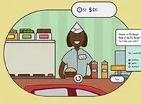 Patty Station Order Manager